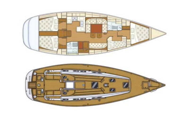 Grand Soleil 50 Kety